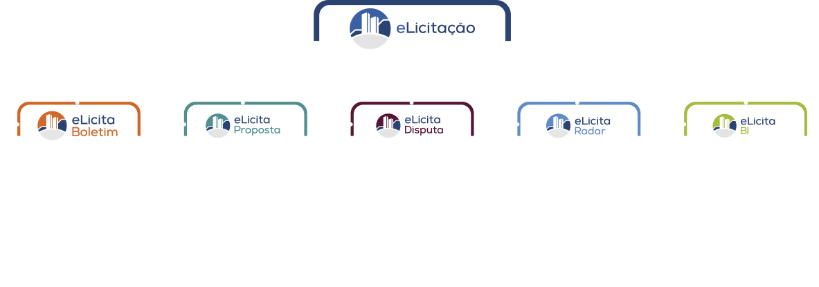 Integração entre os módulos eLicitaBoletim, eLicitaProposta, eLicitaDisputa, eLicitaRadar e eLicitaBI